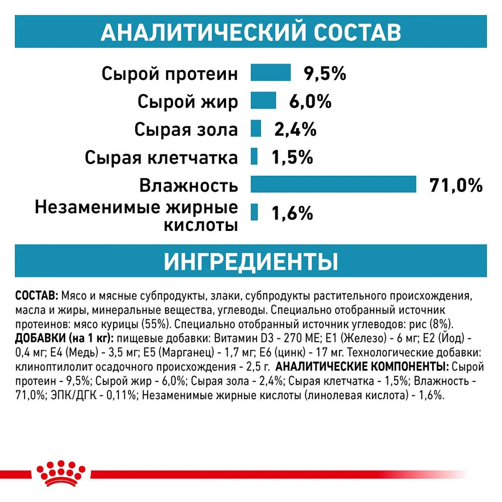 Royal Canin Sensitivity Control Chicken (Рояв Канін Сенсітівіті Контрол) вологий корм для собак при алергії 0.410 кг. Запоріжжя - фото 3