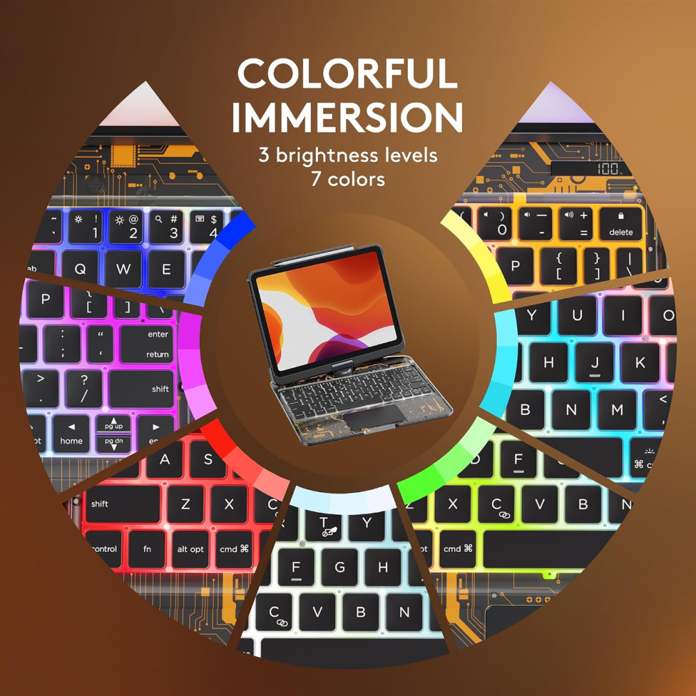 Прозрачный чехол-клавиатура для iPad Air 11″ M2/M3 и Pro 11″, Bluetooth, тачпад, RGB-подсветка 7 цветов, поворотная подставка 360° Киев - изображение 8