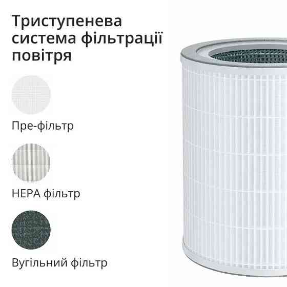 Багатофункціональний очищувач повітря 4-в-1 Doctor-101 Kadros зі зволожувачем повітря УФ лампою та іонізатором. Очисник зволожувач Дніпро