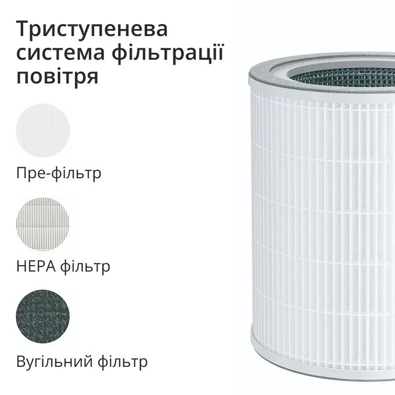 Багатофункціональний очищувач повітря 4-в-1 Doctor-101 Kadros зі зволожувачем повітря УФ лампою та іонізатором. Очисник зволожувач Дніпро - фото 4