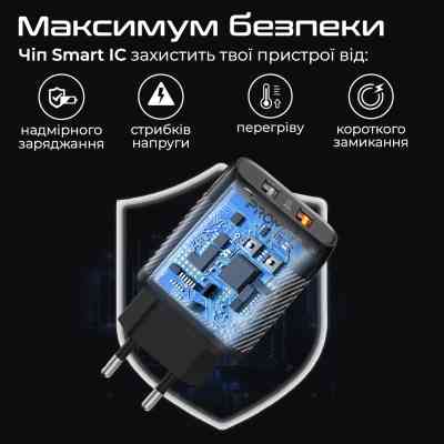Зарядное устройство Promate biplug-qc3.eu-bk Винница