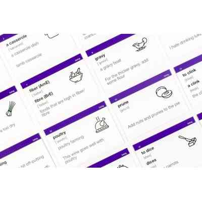 Обучающий набор English Student Карточки для изучения английского языка Proficient C2, украинский (39122632) Винница