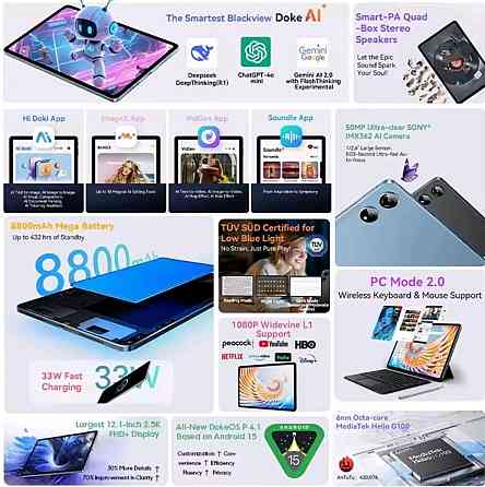 Планшет Blackview MEGA 3 12/256 СТИЛУС, ЧЭХОЛ, СКЛО, КЛАВИАТУРА, МЫШ. Киев