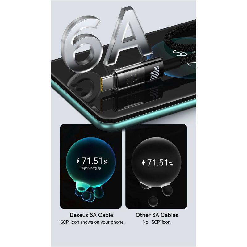 Кабель Baseus Gem Fast-Charging Data Cable USB to USB-C 100W 2m Cluster Black Киев - изображение 9
