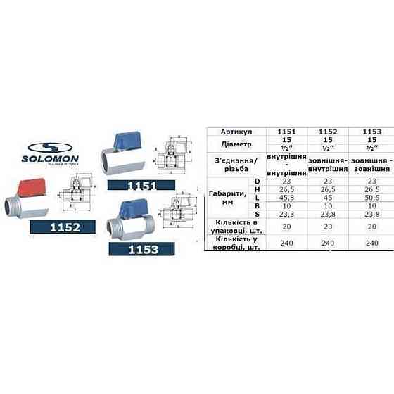 Кран кульовий міні SOLOMON 1/2″ ВВ NV-3024 (2шт. в упак.) (000000966) Київ