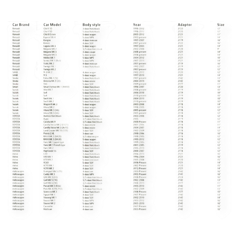 Щітка склоочисника заднього Carway безкаркасна flat Rear 400 мм (+ 8 адапт.) Мукачево - фото 7