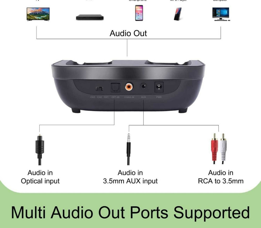 Беспроводные наушники Zanchie YH770 Киев - изображение 7