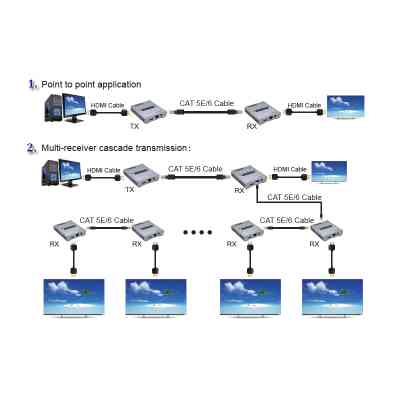 Усилитель сигнала PowerPlant 4K до 120м (CA913046) Винница