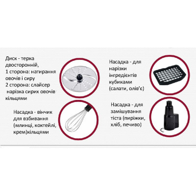 Блендер Grunhelm EBS-850МС Винница - изображение 2