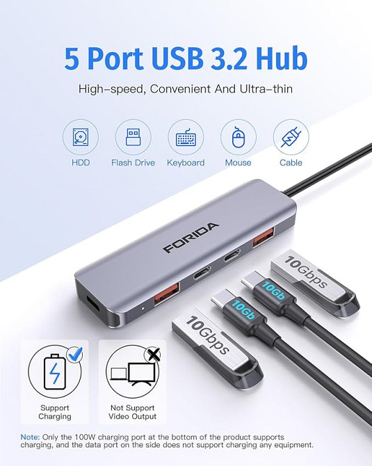 Концентратор Type-C FORIDA (Super Speed 10Gbps) Луцьк - фото 3