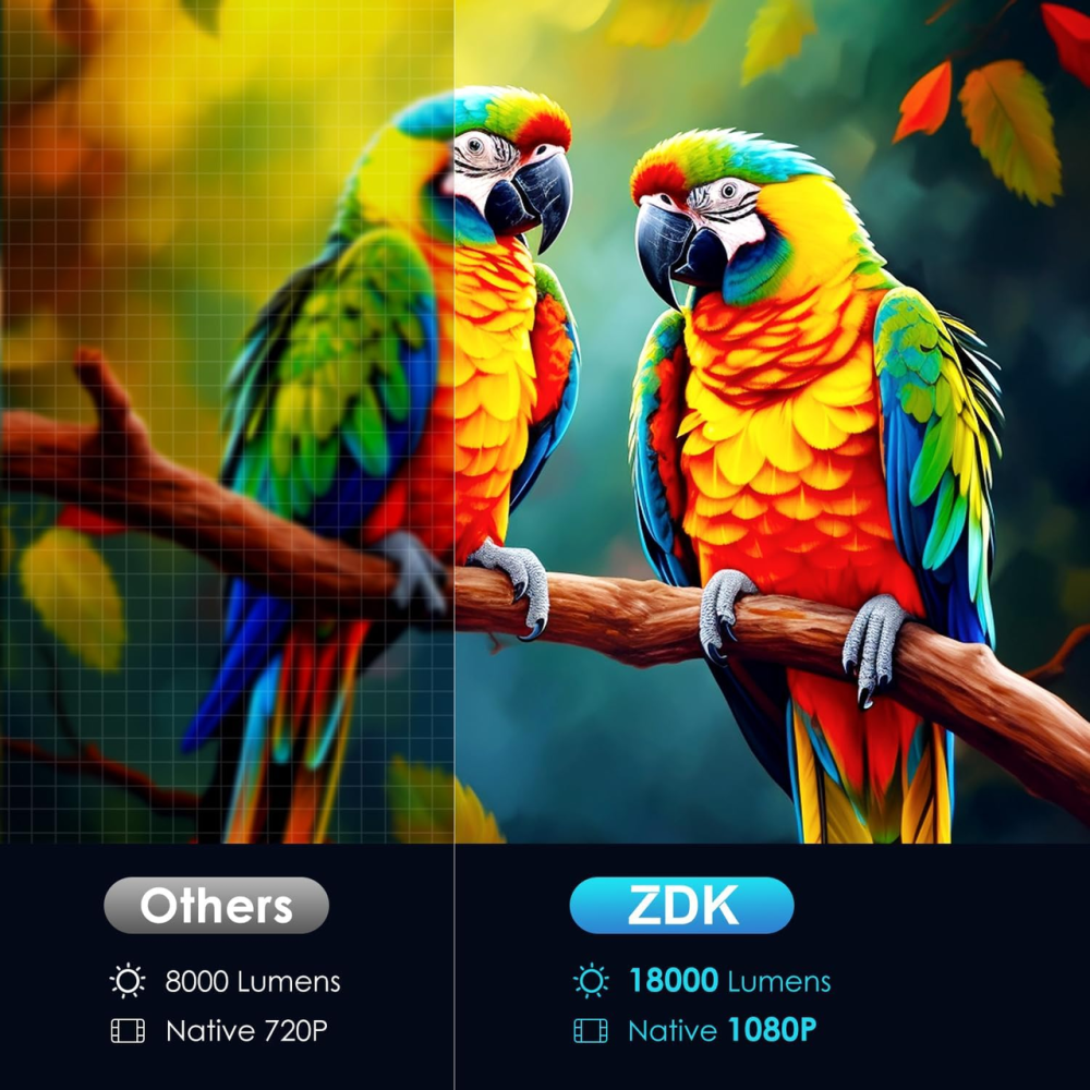 Міні-проектор ZDK 269B-B02 Full HD 1080P, 19000 лм, 5G Wi-Fi, Bluetooth 5.1, підтримка 4K, для смартфона PS5 Xbox Київ - фото 3