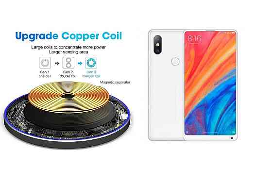 Бездротовий зарядний пристрій Copper до 30W для Samsung Galaxy S21 5G, S21 FE, S21 Ultra, USB-C, LED Київ