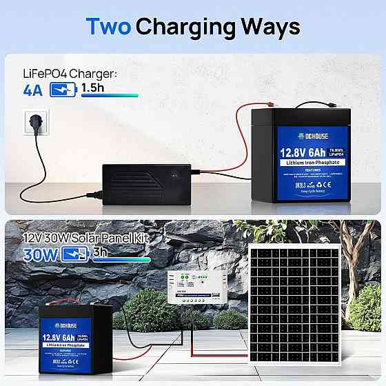 Акумулятор DCHOUSE B0CPPBKL16 12В 6А·год чорний LiFePO4 з BMS 3000+ циклів перезаряджувальний для кемпінгу, сонячних систем, Київ