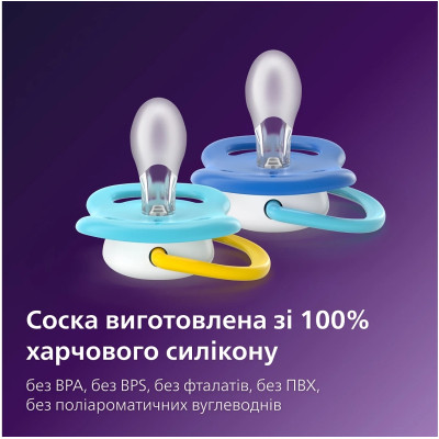 Пустышка Philips AVENT Ultra Air 6-18 місяців 2 шт синьо-жовта (SCF080/26) Винница - изображение 2