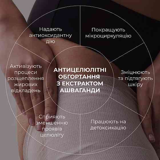 Курс антицелюлітних моделюючих обгортань з екстрактом ашваганди Ashwagandha Hot Slim Hillary (6 уп.) Київ