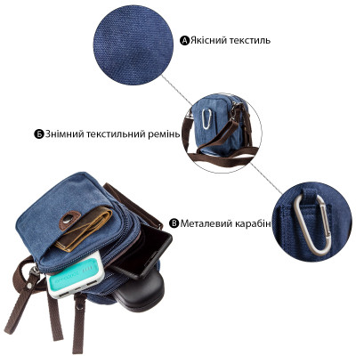 Сумка Vintage Текстильная Синяя (20162) Винница - изображение 4