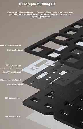 Беспроводная игровая механическая клавиатура wob rainy 75 gasket 75% Харьков