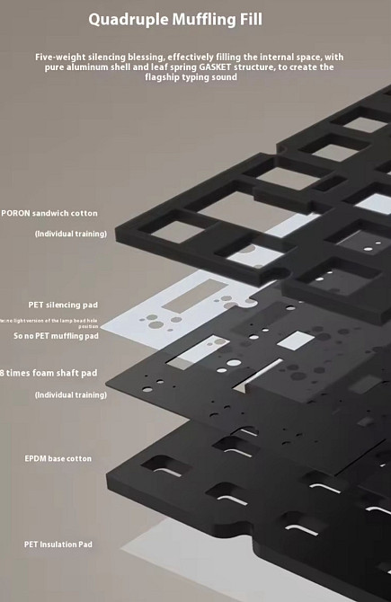 Беспроводная игровая механическая клавиатура wob rainy 75 gasket 75% Харьков - изображение 3