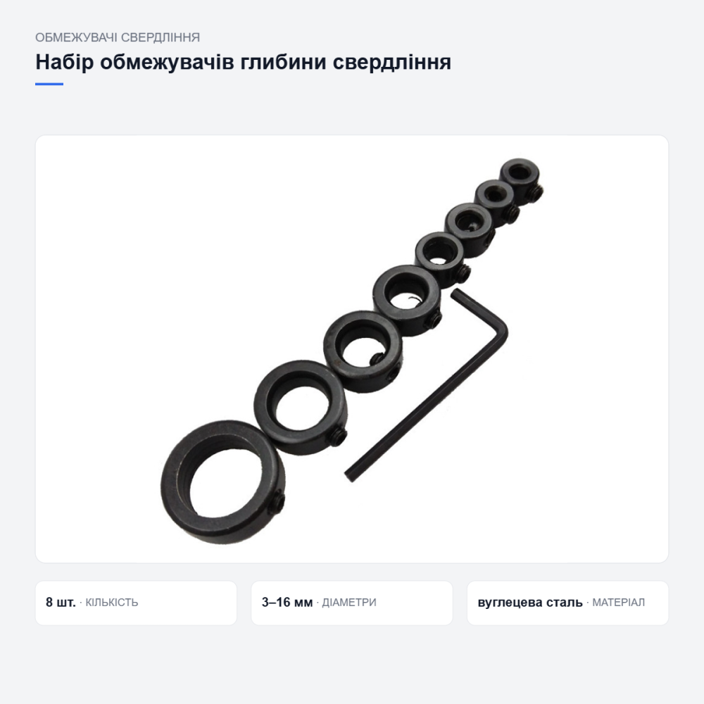 Набір обмежувачів глибини для свердел Київ - фото 17