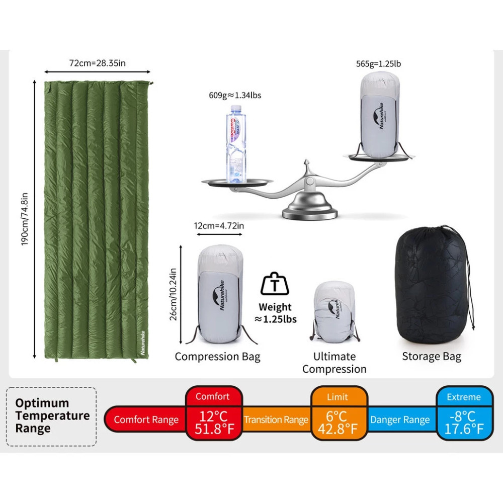Спальный мешок с натуральным пухом Naturehike CW295 CNK2300SD013 Зеленый Винница - изображение 2