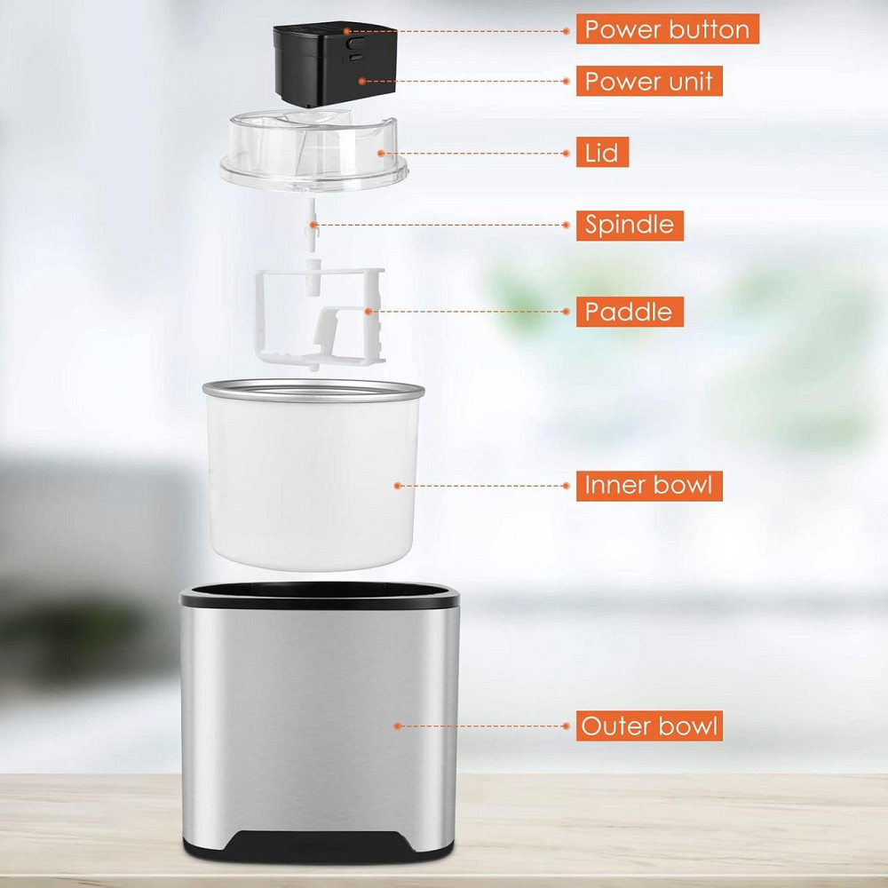 Морозивниця LOECOHO su-582 з Німеччини Дніпро - фото 2