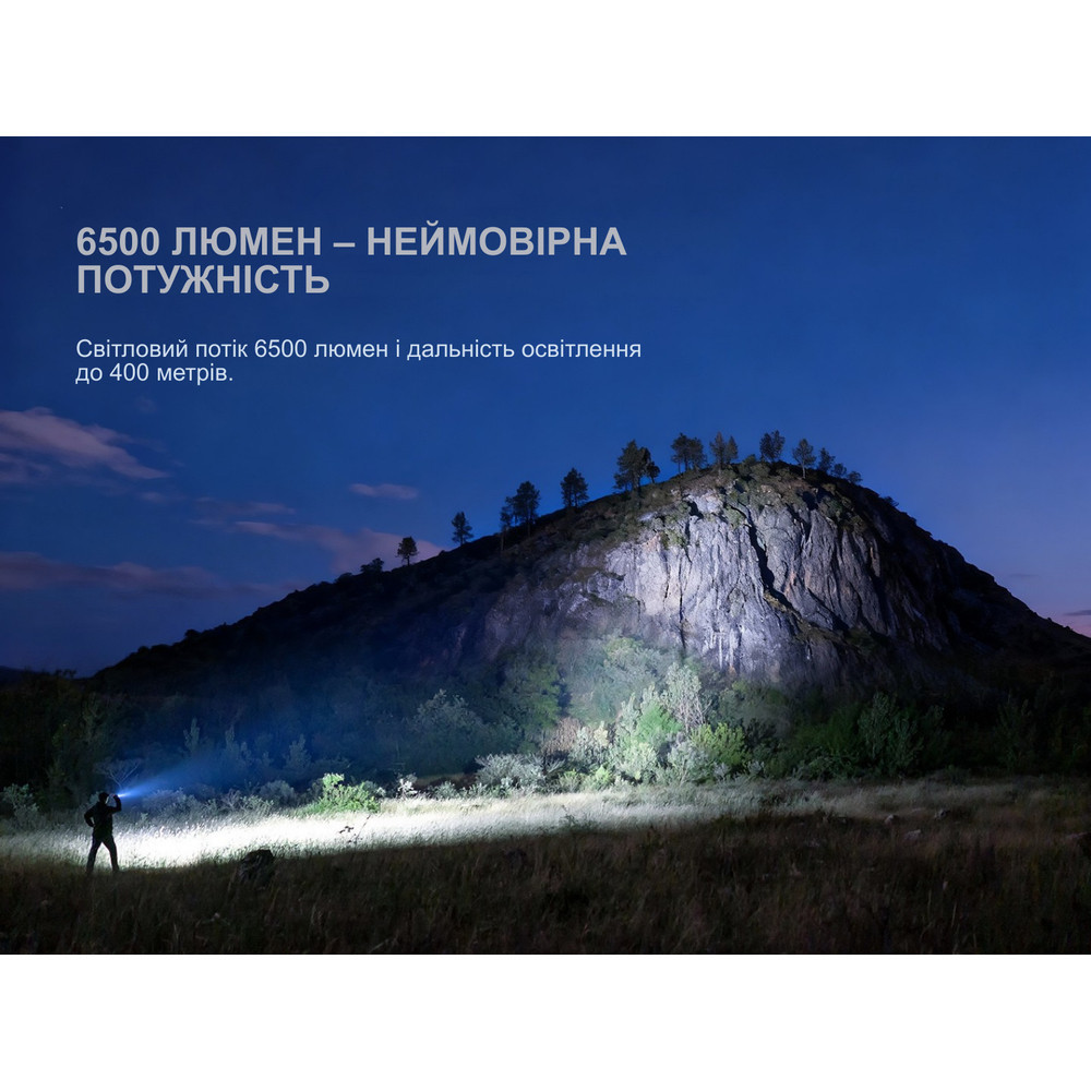 Ліхтар ручний Fenix TK28R Київ - фото 8