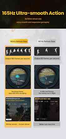 Кабель UGREEN DP114 DP 1.4 Male to Male Plastic Case Braided Cable 2m (UGR-80392) Киев