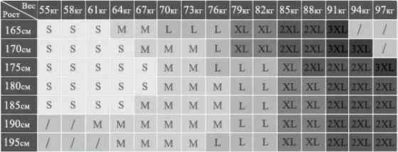 Жіноча зимова термобілизна чорного кольору Columbia Omni Heat,костюм жіночий термобілизни солумбія  флісова теплий Львів