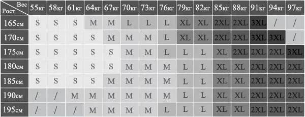 Жіноча зимова термобілизна чорного кольору Columbia Omni Heat,костюм жіночий термобілизни солумбія  флісова теплий Львів - фото 2