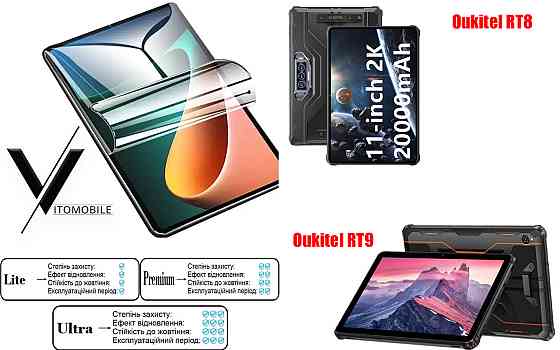 Полиуретановая пленка HyperClear Guard для Oukitel Rt8, Oukitel Rt9 Киев