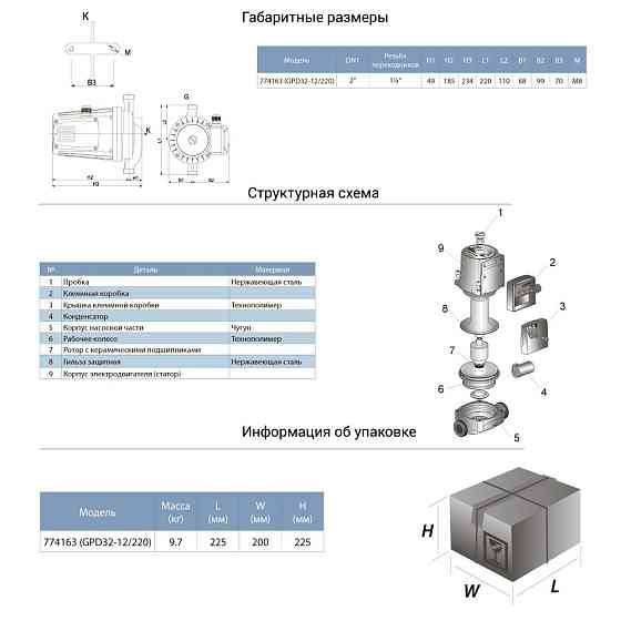 Aquatica Насос циркуляционный 0.5кВт Hmax 12м Qmax 190л/мин Ø2" 220мм + гайки Ø1¼" AQUATICA (77 Коломыя