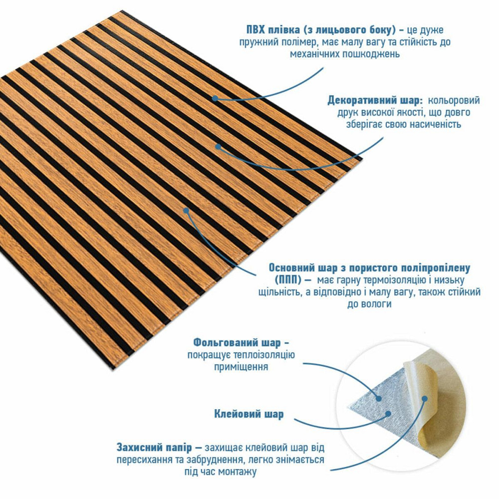 Панель-рейка 680х670х5мм Коричнево-черній SW-00002533 Днепр - изображение 2