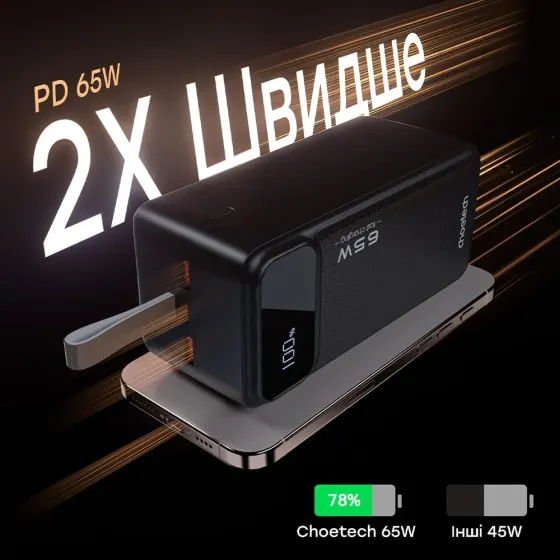 Повербанк 50000 mAh Choetech B733 Black 65W QC3.0 PD3.0 (43-00142) Киев