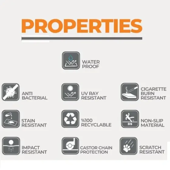 Кварц вінілова підлога SPC ламінат Porfloor Fuji 43​ PRF 33004-3 (1220 мм*180 мм (4+1мм.)) 10шт./уп.=2,196 м2 Київ