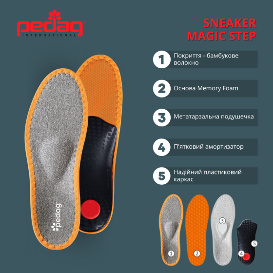 Ортопедична каркасна устілка — супінатор для закритого взуття SNEAKER MAGIC STEP 180 Pedag 39 Дніпро