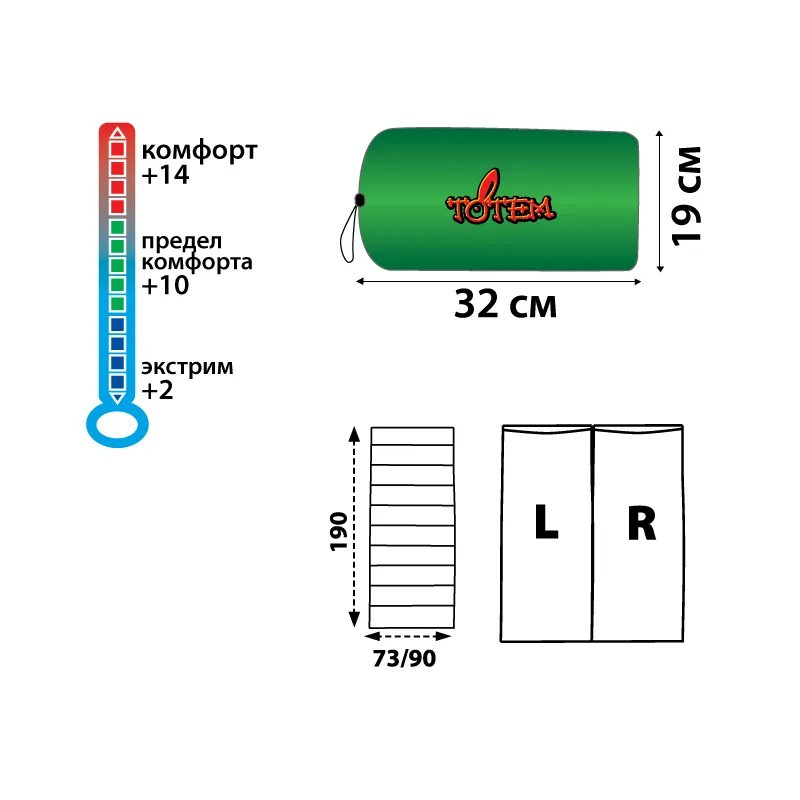 Спальный мешок Totem Woodcock XXL одеяло правый olive 190/90 UTTS-002 Киев - изображение 3