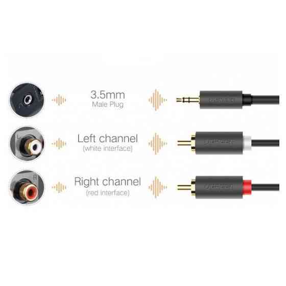 Кабель AUX Audio TRS - RCAx2 M/M 1.5м UGREEN AV102 Чорний Вінниця