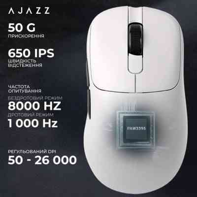 Мышка Ajazz AJ179PRO Wireless/Bluetooth/USB Charging Dock White (AJ179-PRO-W) Винница