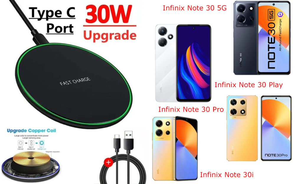 Бездротовий зарядний пристрій Copper до 30W для Infinix Note 30 Pro, USB-C, LED Київ - фото 5