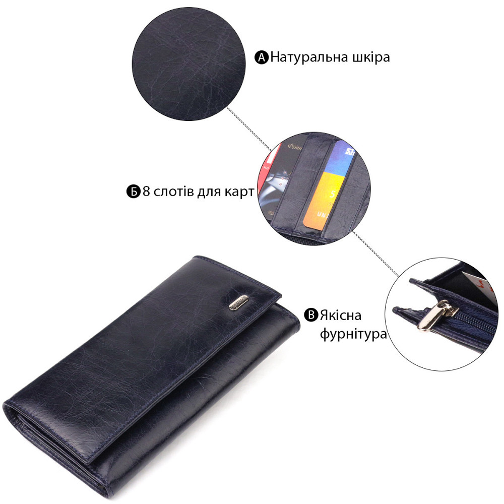 Портмоне для жінок з монетницею з натуральної шкіри CANPELLINI 21533 Синє Київ - фото 4