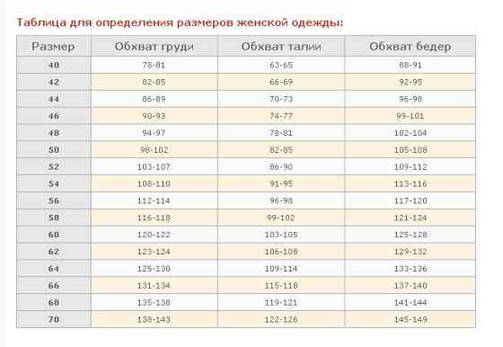 Жіночий демісезонний спортивний костюм футер тринитка Чорний, розмір 50 Запорожье