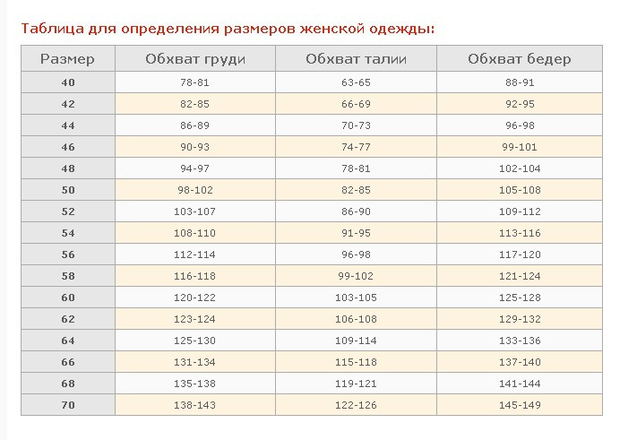Жіночий демісезонний спортивний костюм футер тринитка Чорний, розмір 50 Запорожье - изображение 5