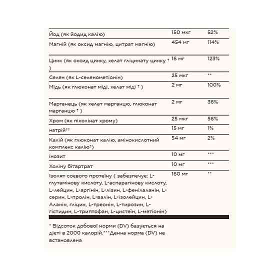 Prenatal Nutrients - 120 tabs Киев