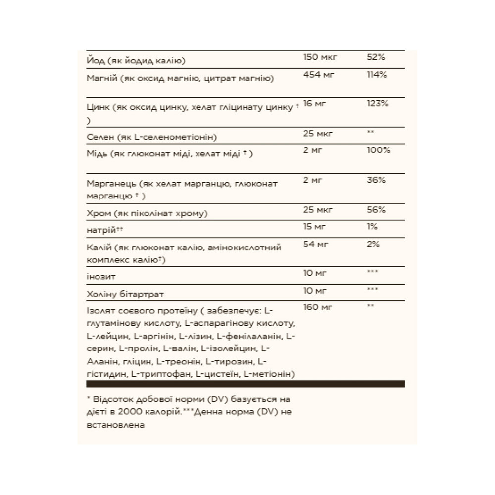 Prenatal Nutrients - 120 tabs Киев - изображение 3