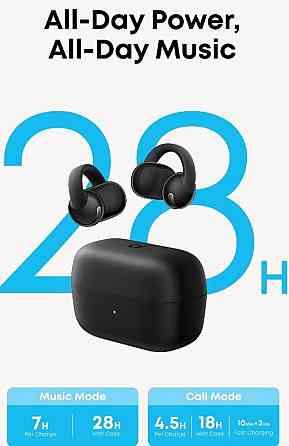 Anker soudcore c50i. Харків