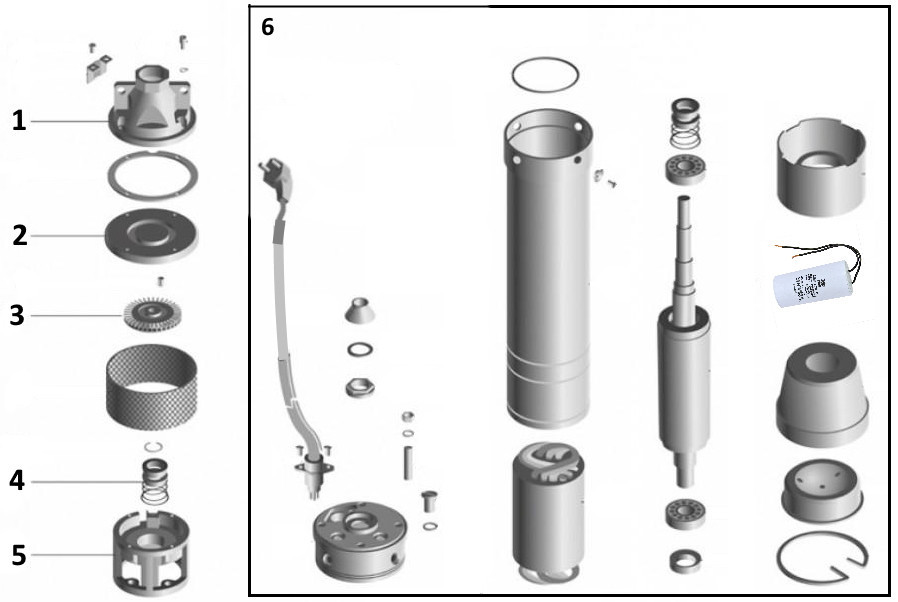 Насос свердловинний вихровий VOLKS pumpe PM 4SKm100 0.75кВт + кабель 10м (000023527) Київ - фото 3