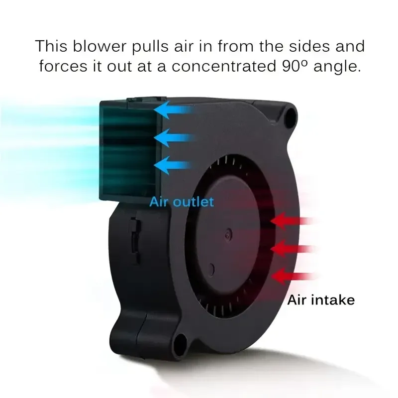 Тихий вентилятор для 3D-принтера и техники Киев - изображение 16