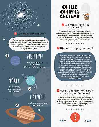 Дитяча книга "Моя перша енциклопедія" Загадковий космос" 866002 укр. мовою Вінниця