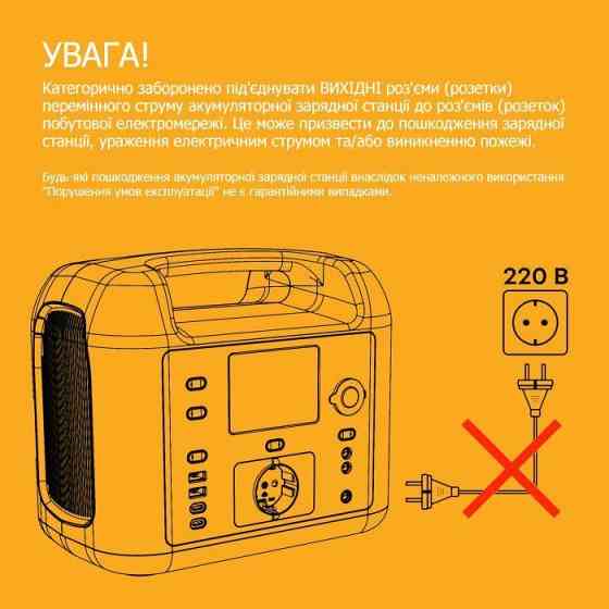 Зарядна станція FlashFish J1000Plus, 1000W (J1000Plus) Киев