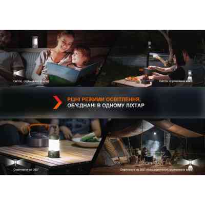 Ліхтар Fenix кемпінговий CL26R Pro Темно-зелений (CL26RPROGR) Вінниця